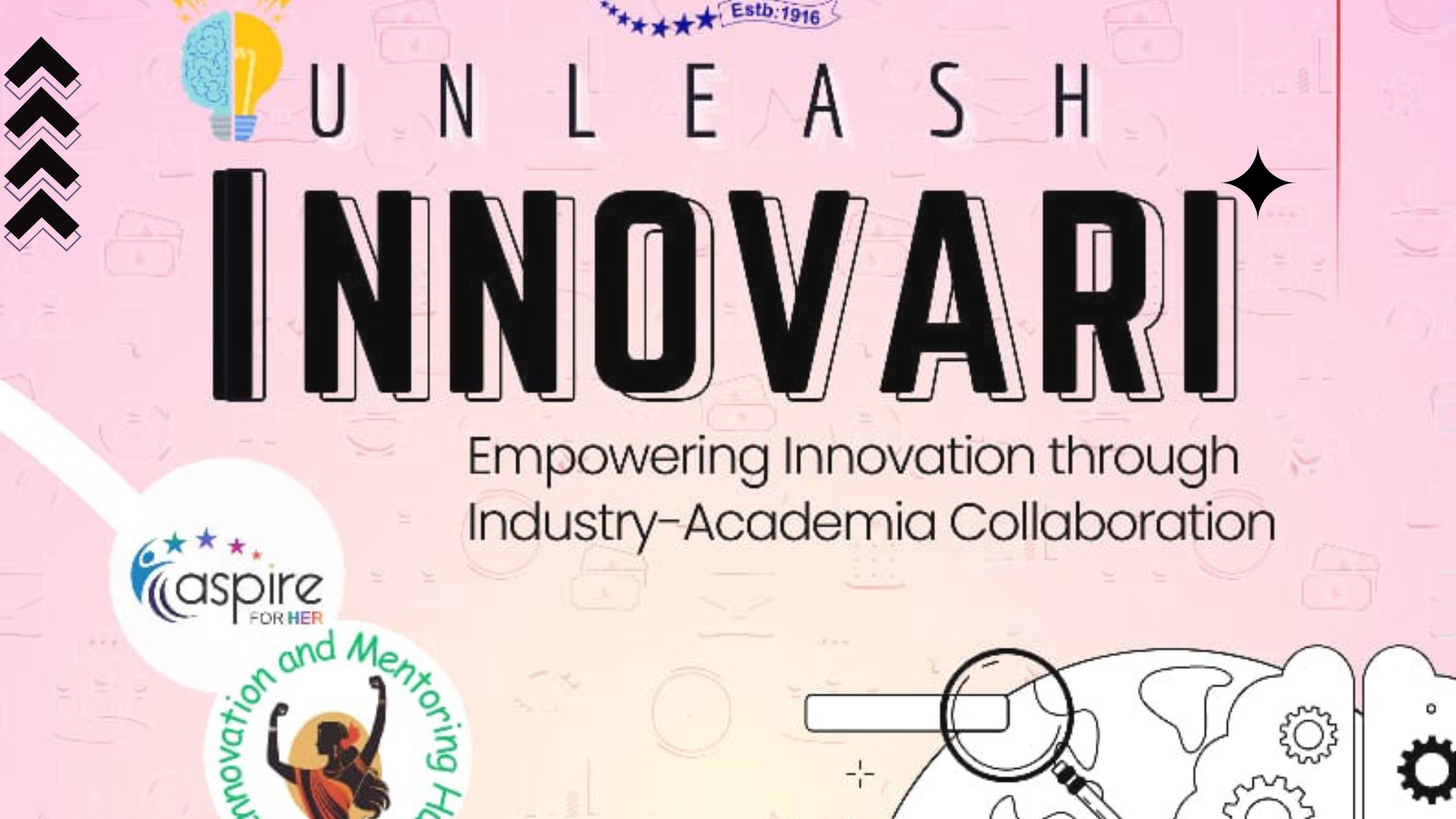 unleash innovari